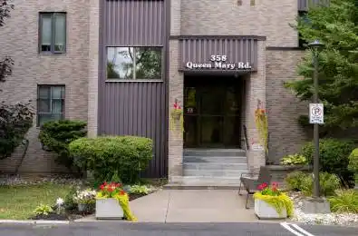 358 Queen Mary Road Unit# 114 Kingston Ontario K7M 7E8