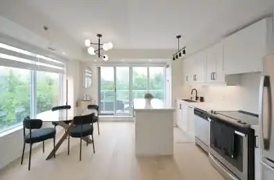701 Sheppard Avenue Unit# 415 Toronto C06 Ontario M3H 0B2