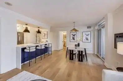5 Northtown Way Unit# 411 Toronto C14 Ontario M2N 7A1