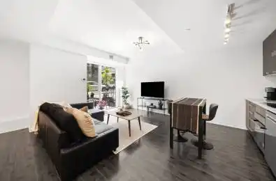 18 Rean Drive Unit# TH3 Toronto C15 Ontario M2K 0C7