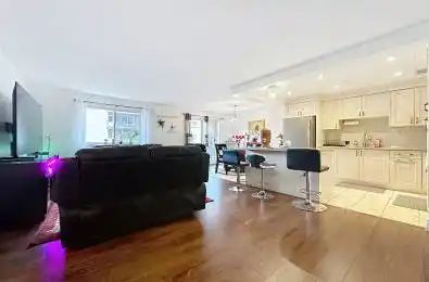 800 Kennedy Road Unit# 206 Toronto E04 Ontario M1K 2C9